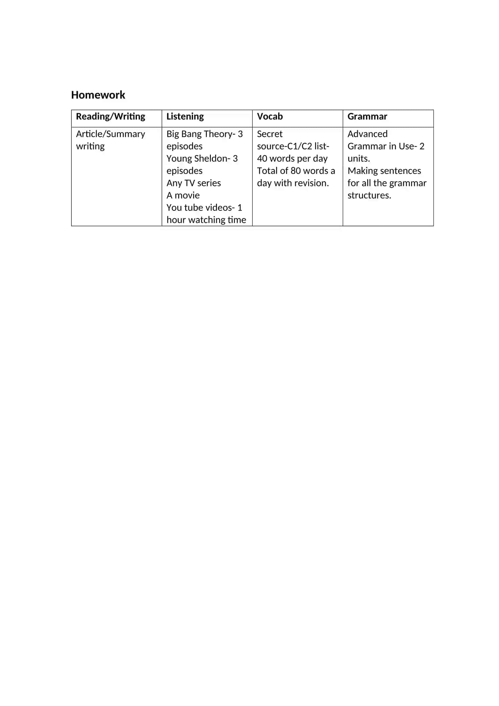 ESL Reading and Speaking Practice 2