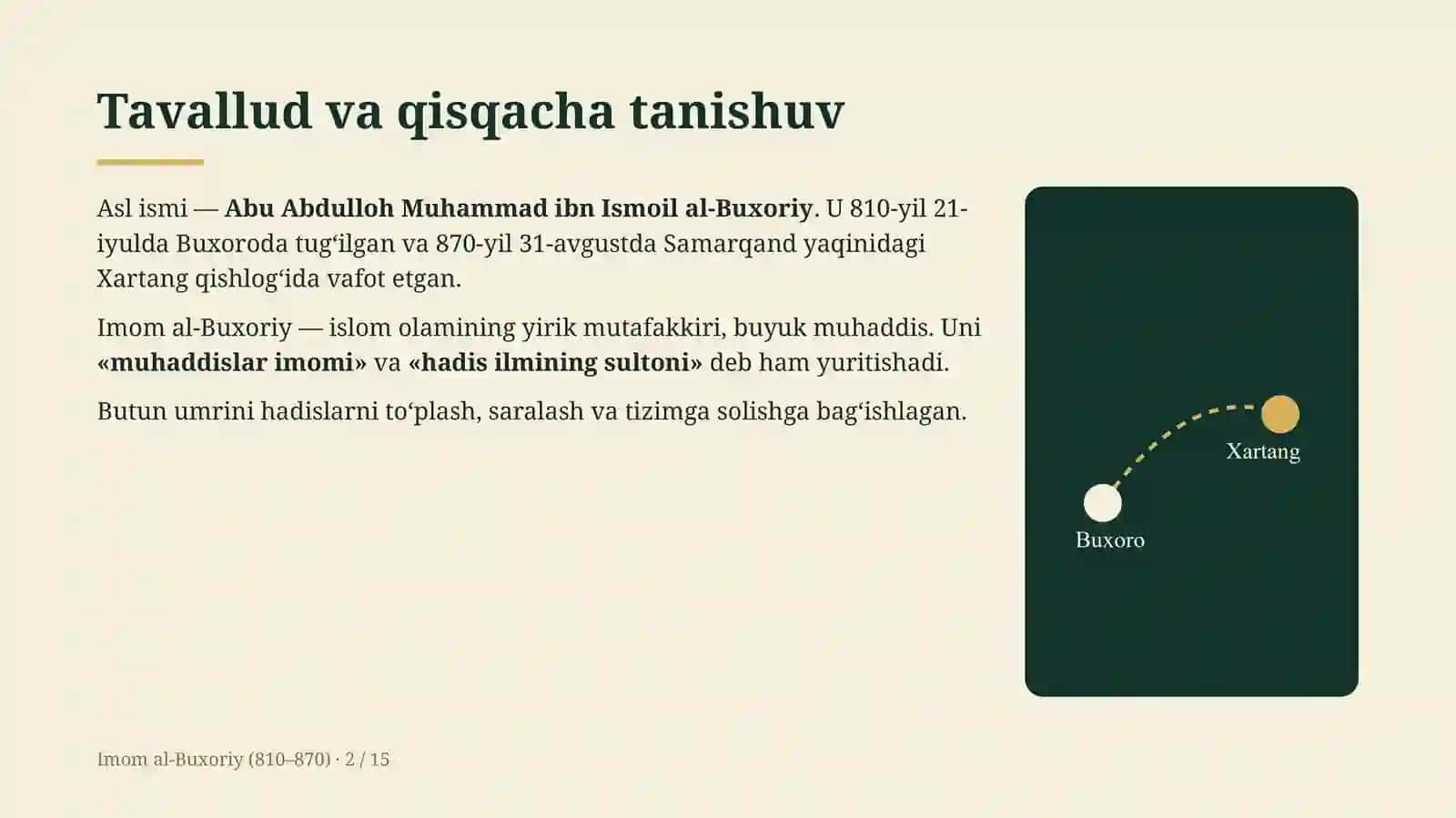 Imom al-Buxoriy haqida taqdimot 2