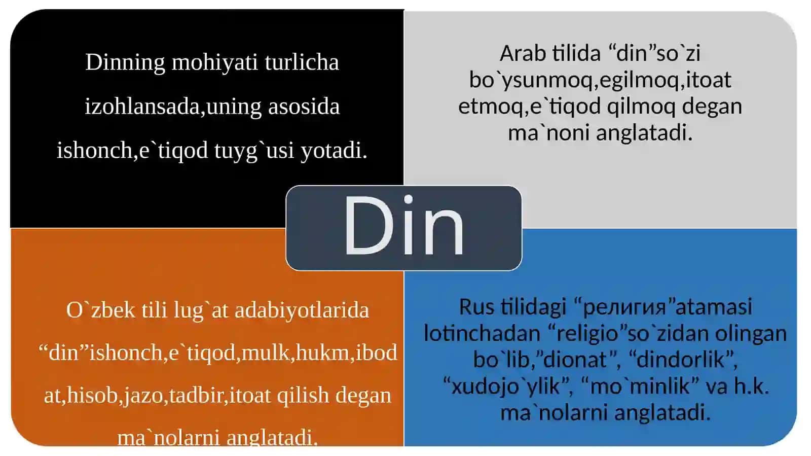 Dinshunoslik faniga kirish va ibtidoiy dinlar 2