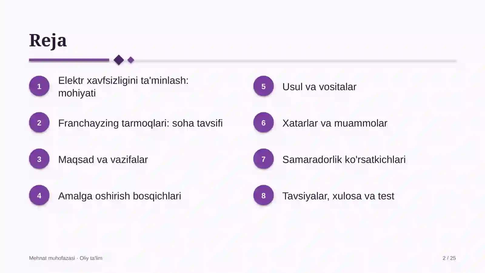 franchayzing tarmoqlarida elektr xavfsizligini ta'minlash 1406 2