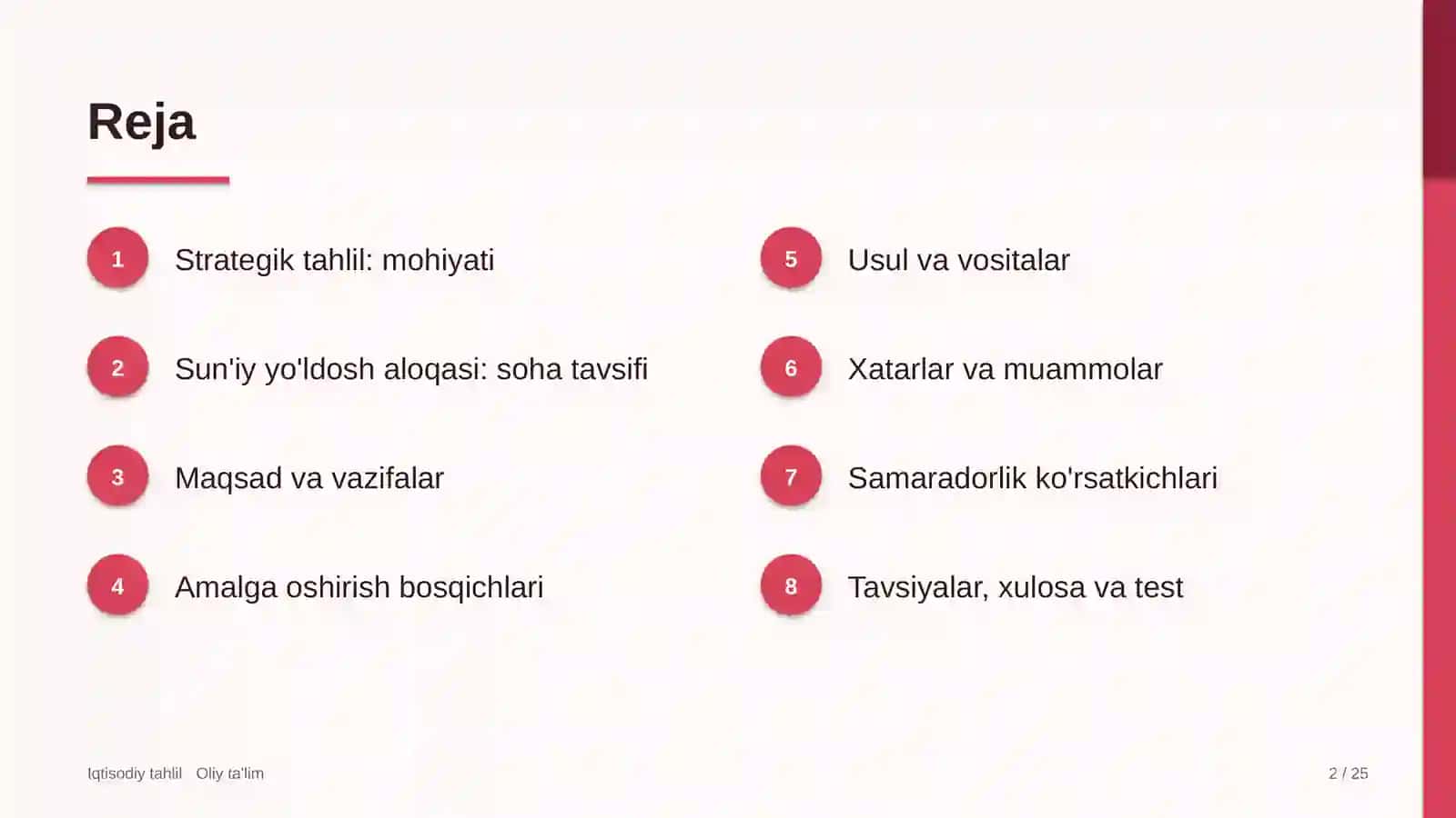 sun'iy yo'ldosh aloqasida strategik tahlil 2424 2
