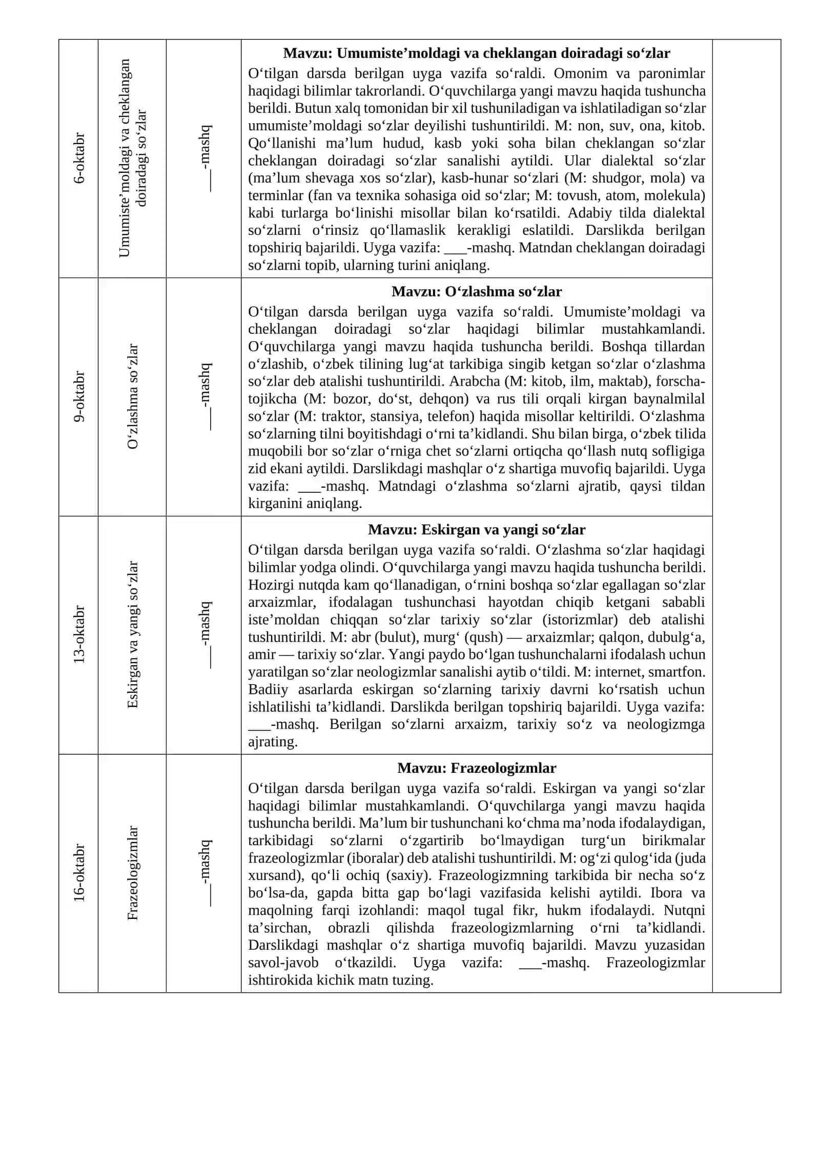 Leksikologiya haqida tushuncha 2