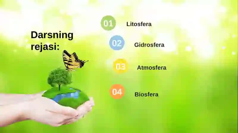 Yerning geografik qobiqlari 2