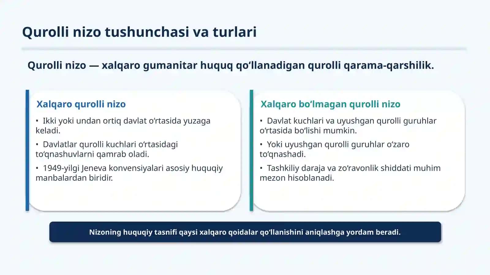 Qurolli nizolar vaqtida inson huquqlari 2