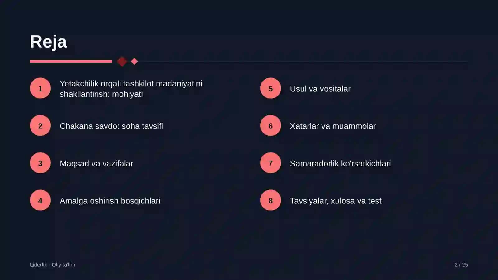 chakana savdoda yetakchilik orqali tashkilot madaniyatini shakllantirish 2321 2