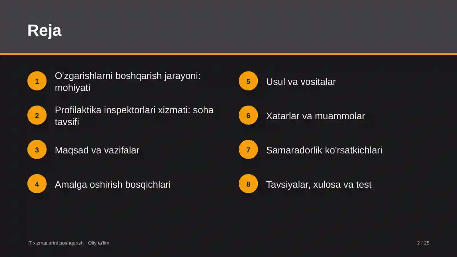 profilaktika inspektorlari xizmatida o'zgarishlarni boshqarish jarayonini joriy etish 9004 2