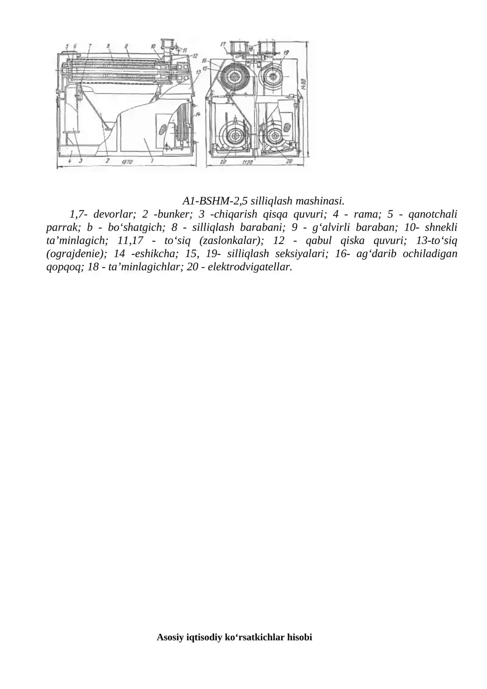 Suli donini qayta ishlash texnologik sxemasi 2