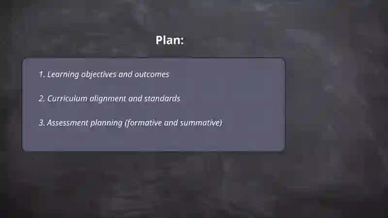 Preparing methodological lesson plan 2