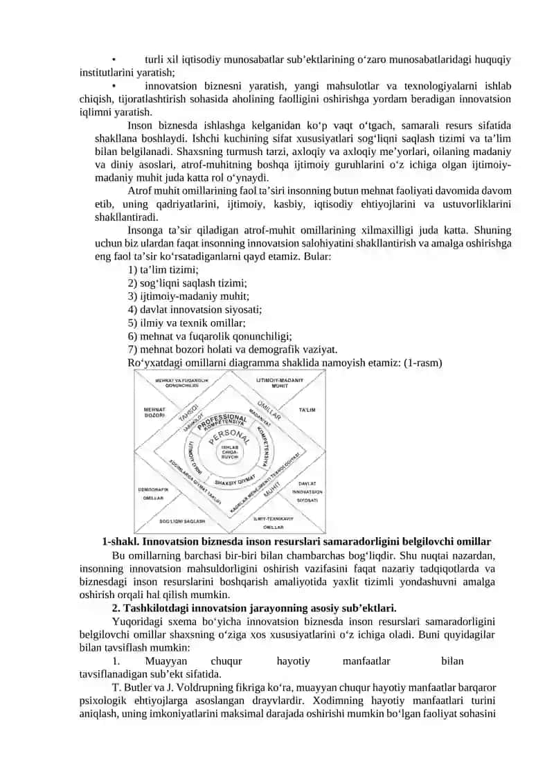 INNOVATSION BIZNESDA INSON OMILI 2