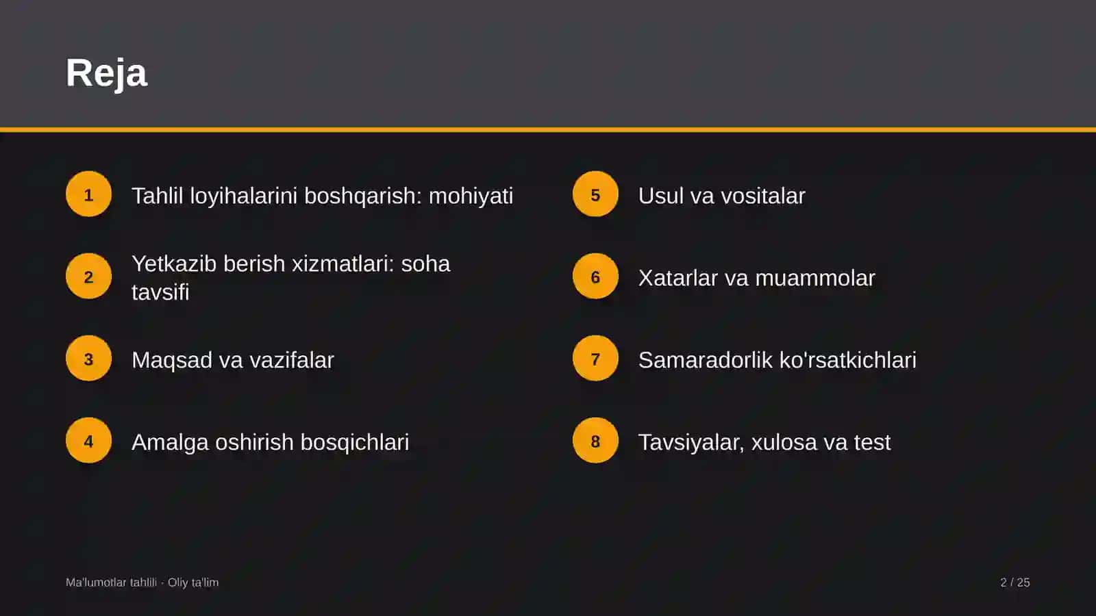 yetkazib berish xizmatlarida ma'lumotlar tahlili loyihalarini boshqarish 6874 2