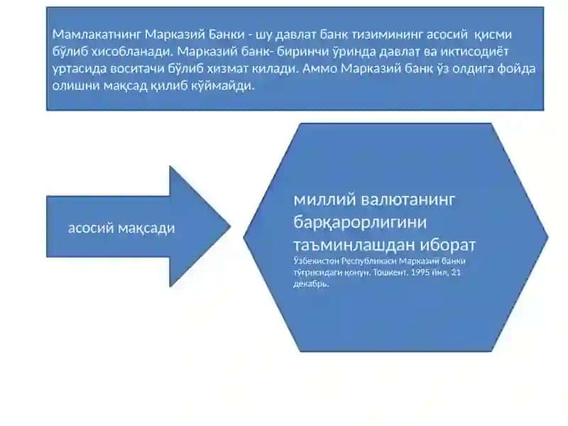 МАВЗУ. МАРКАЗИЙ БАНК ВА УНИНГ ФУНКЦИЯЛАРИ 2