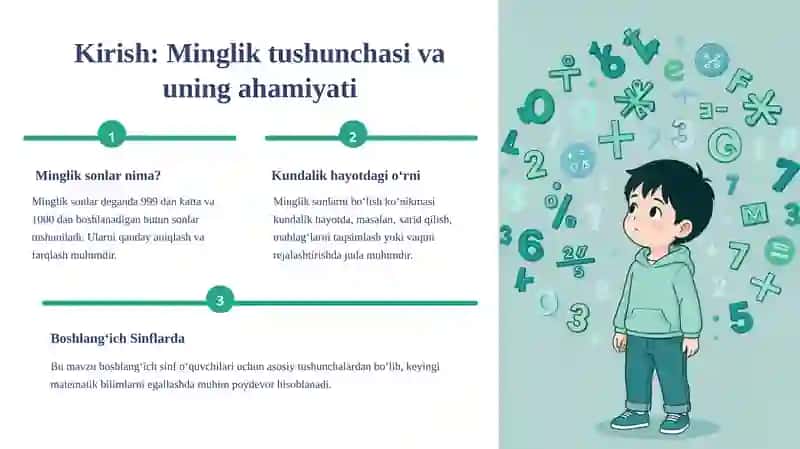 Minglik mavzusida sonlarni bo‘lishga o‘rgatish metodikasi 2