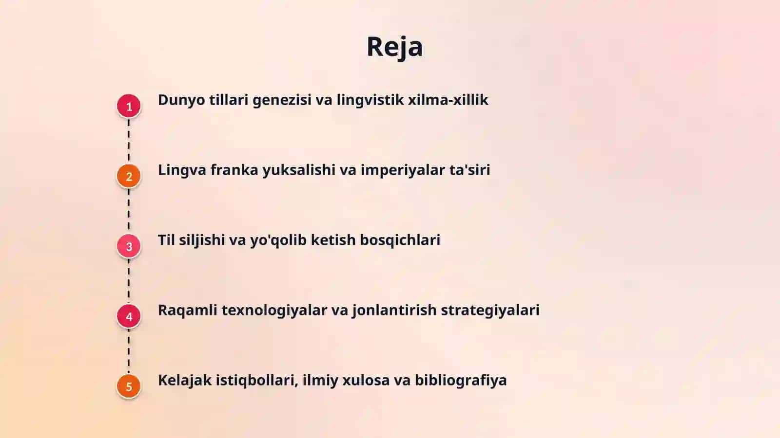 Dunyo tillari taraqqiyoti va tanazzuli 2