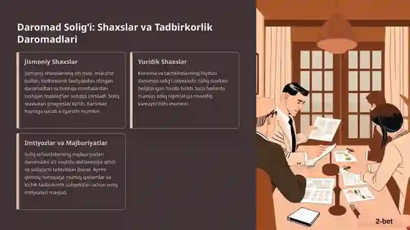 Oʻzbekistonda Daromad, Mol-mulk va Yer Soliqlari: Asosiy Qonunlar va Amaliyot 2
