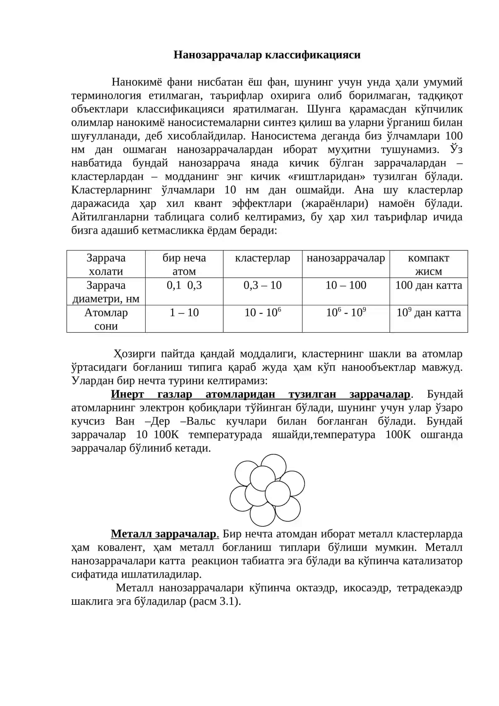 Нанозаррачалар классификацияси 2