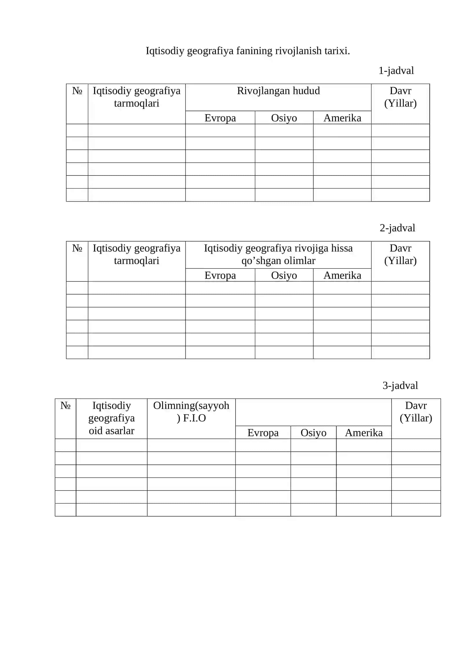 Iqtisodiy geografiya fanining rivojlanish tarixi 2