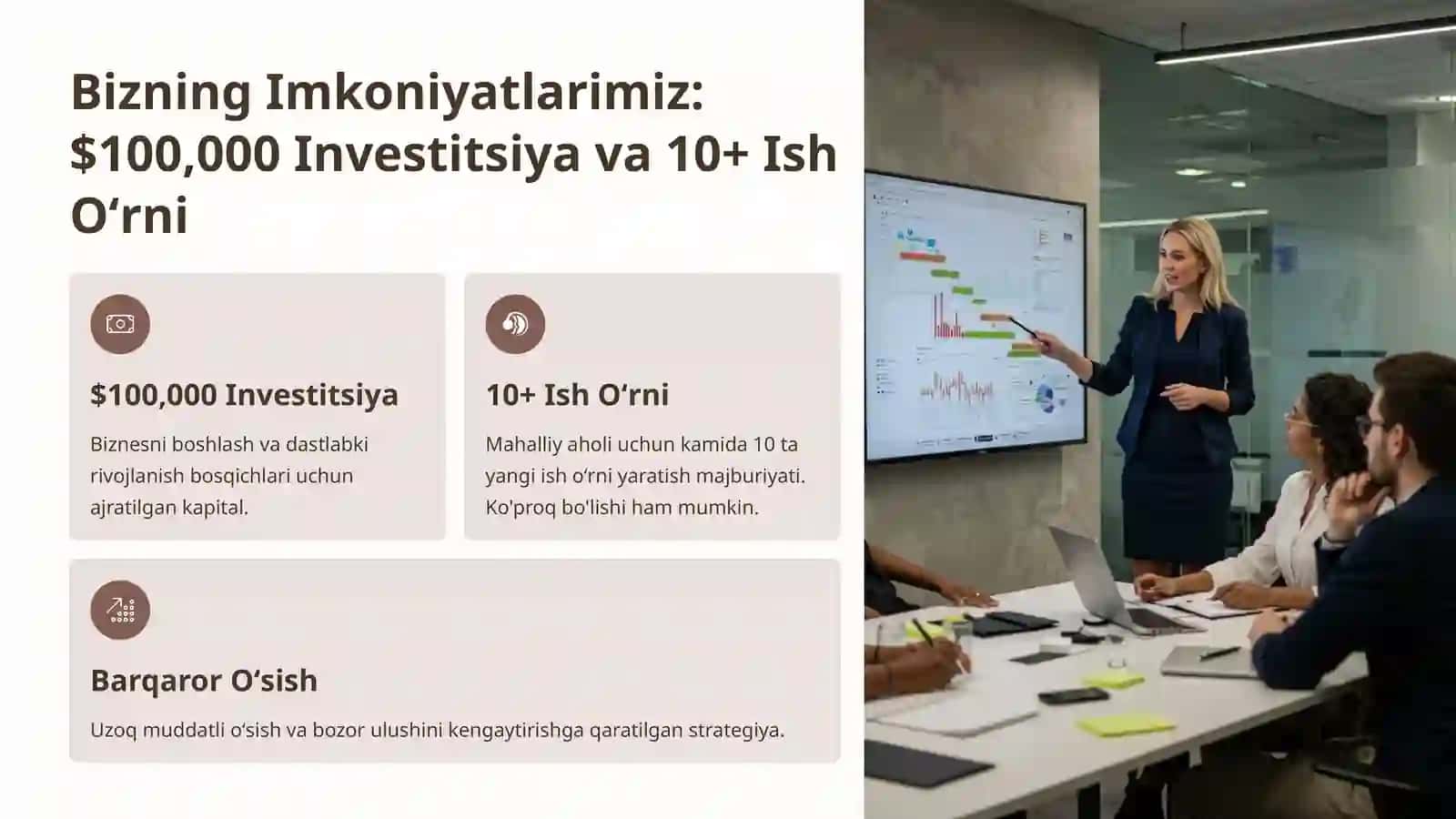 yuz ming dollarlik biznes reja 2