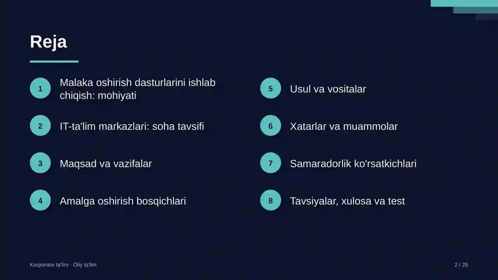 IT-ta'lim markazlarida kasbiy malaka oshirish dasturlarini ishlab chiqish 2