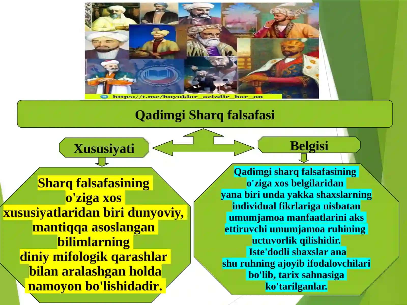 Sharq falsafasi 2