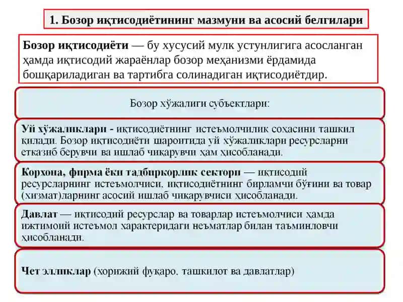 Бозор иқтисодиёти ва уни вужудга келиши 2