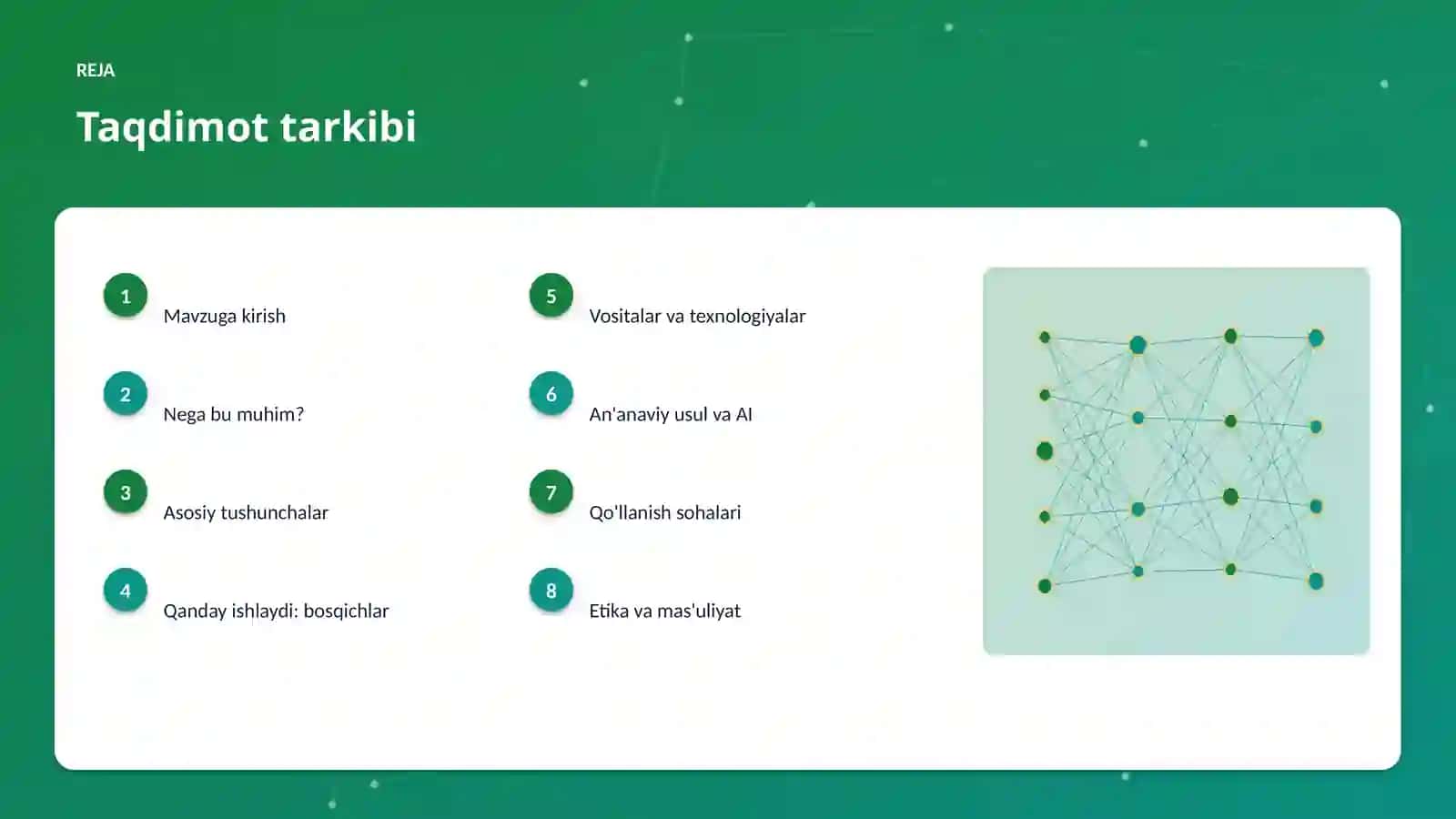 Sun'iy intellekt • premium taqdimot 2