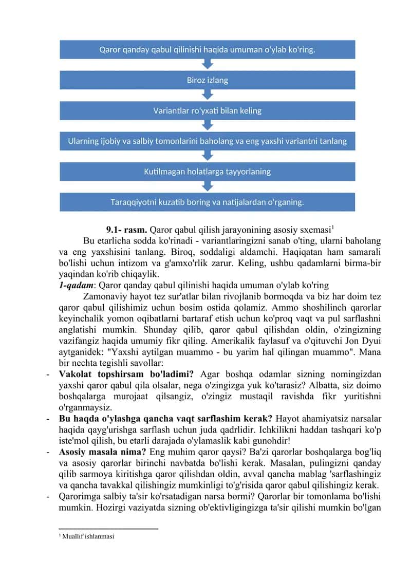 Qarorlarni boshqalar bilan bo`lishish va ularni ergashtirish 2