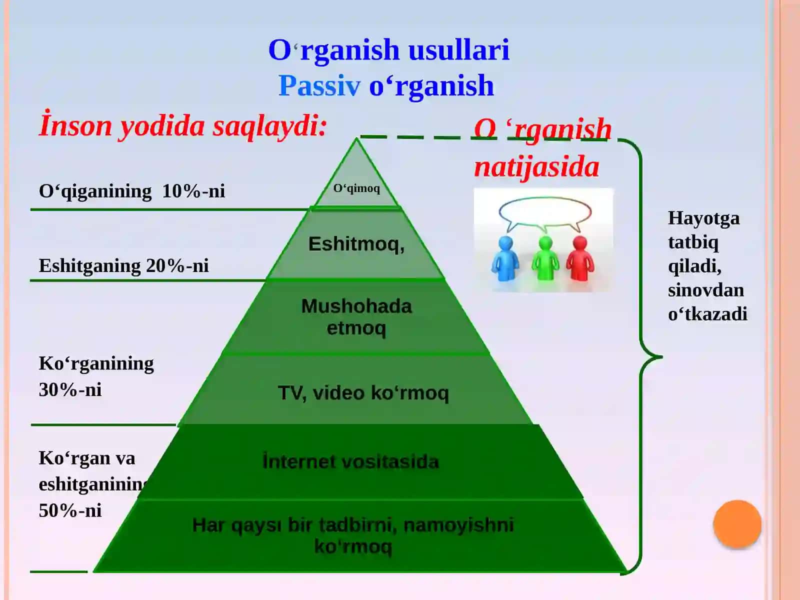 O'qituvchi nutq madaniyati 2