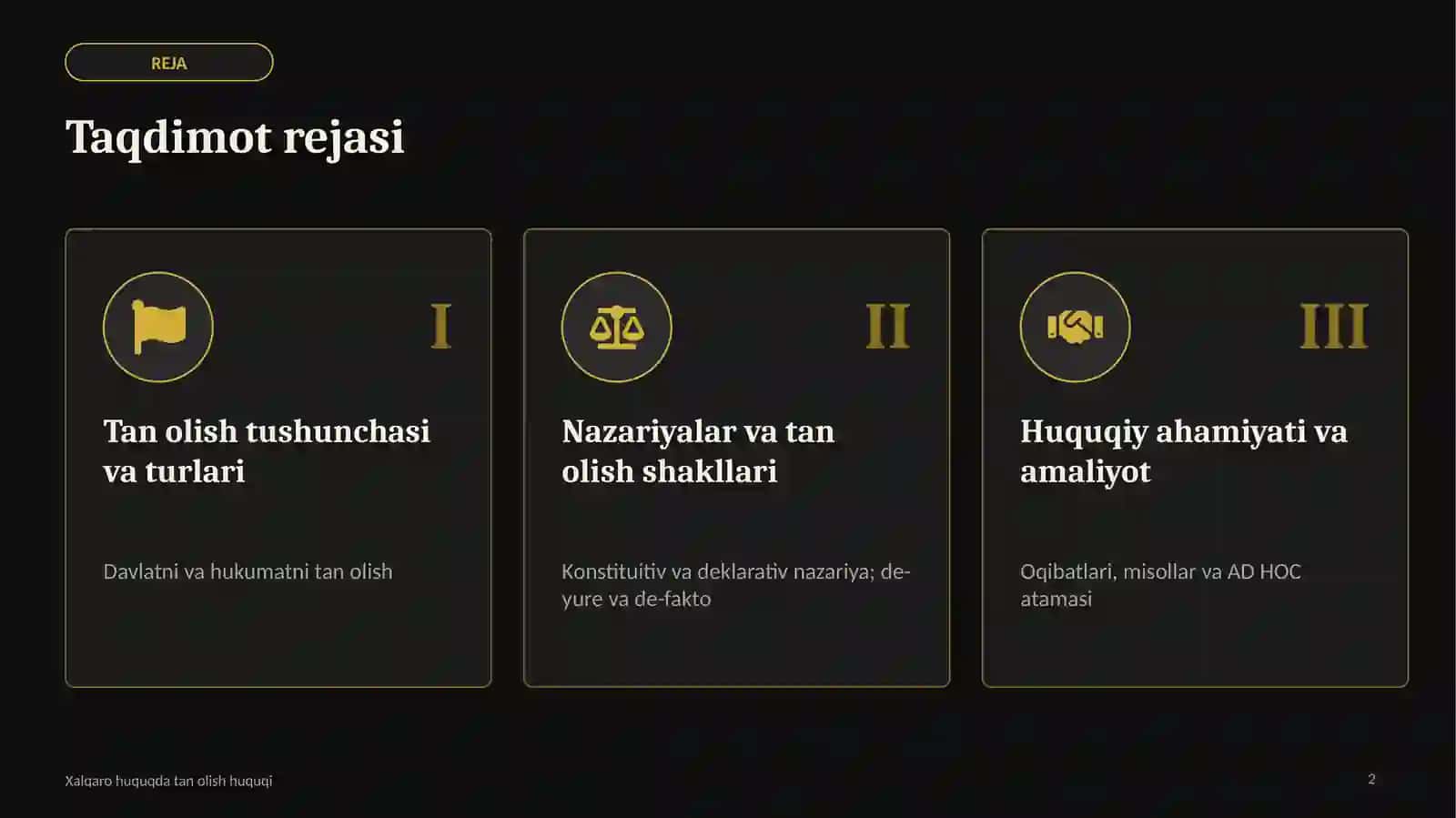 Xalqaro huquqda tan olish huquqi 2