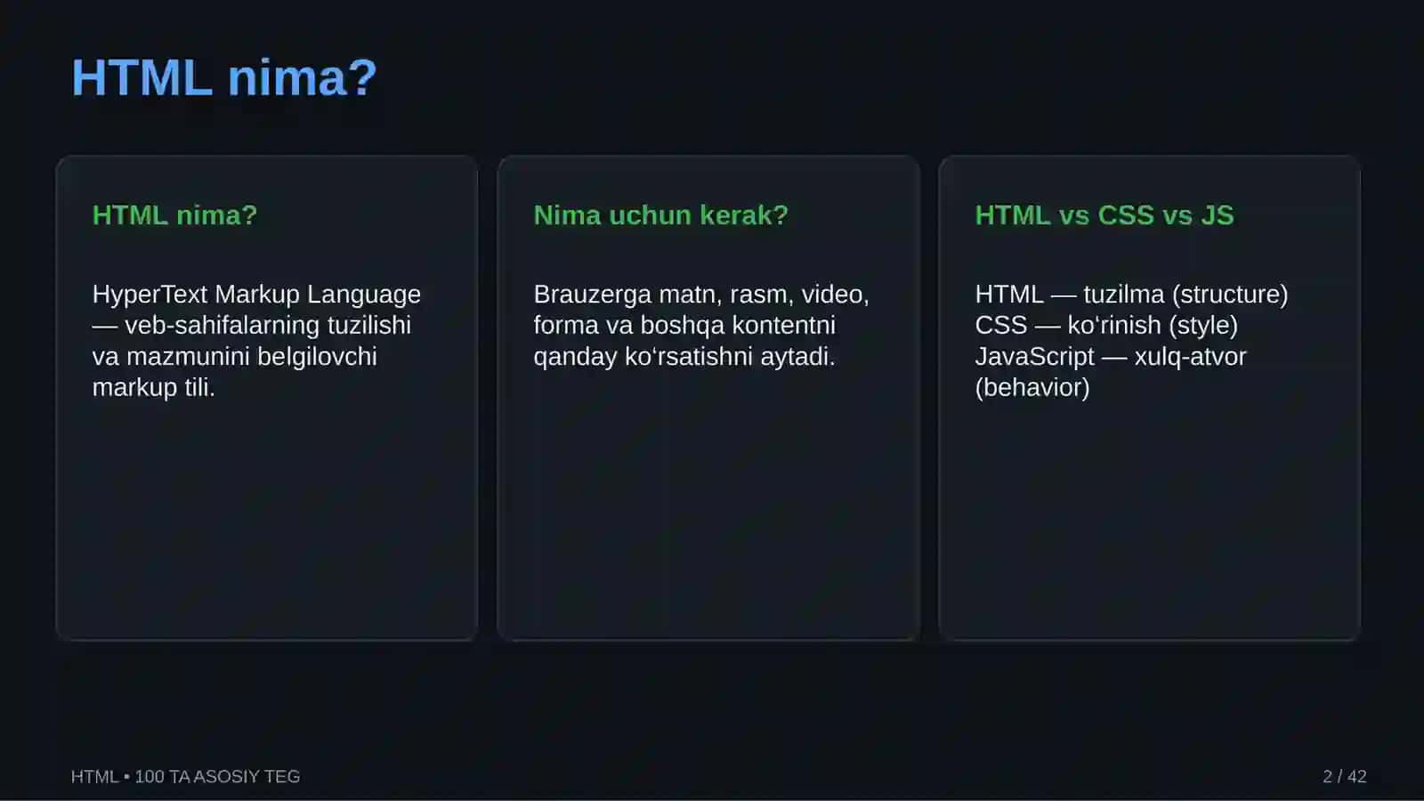 HTML — 100 TA ENG DOLZARB TEG 2