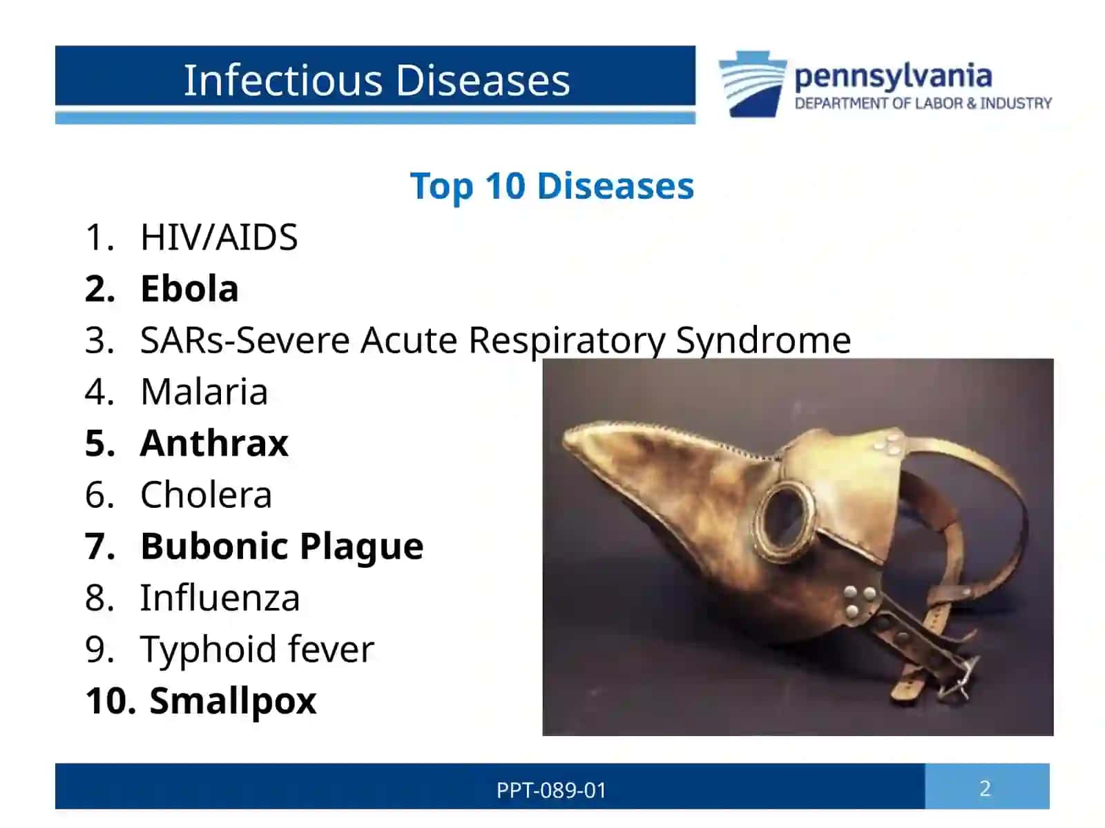 Infectious Diseases 2