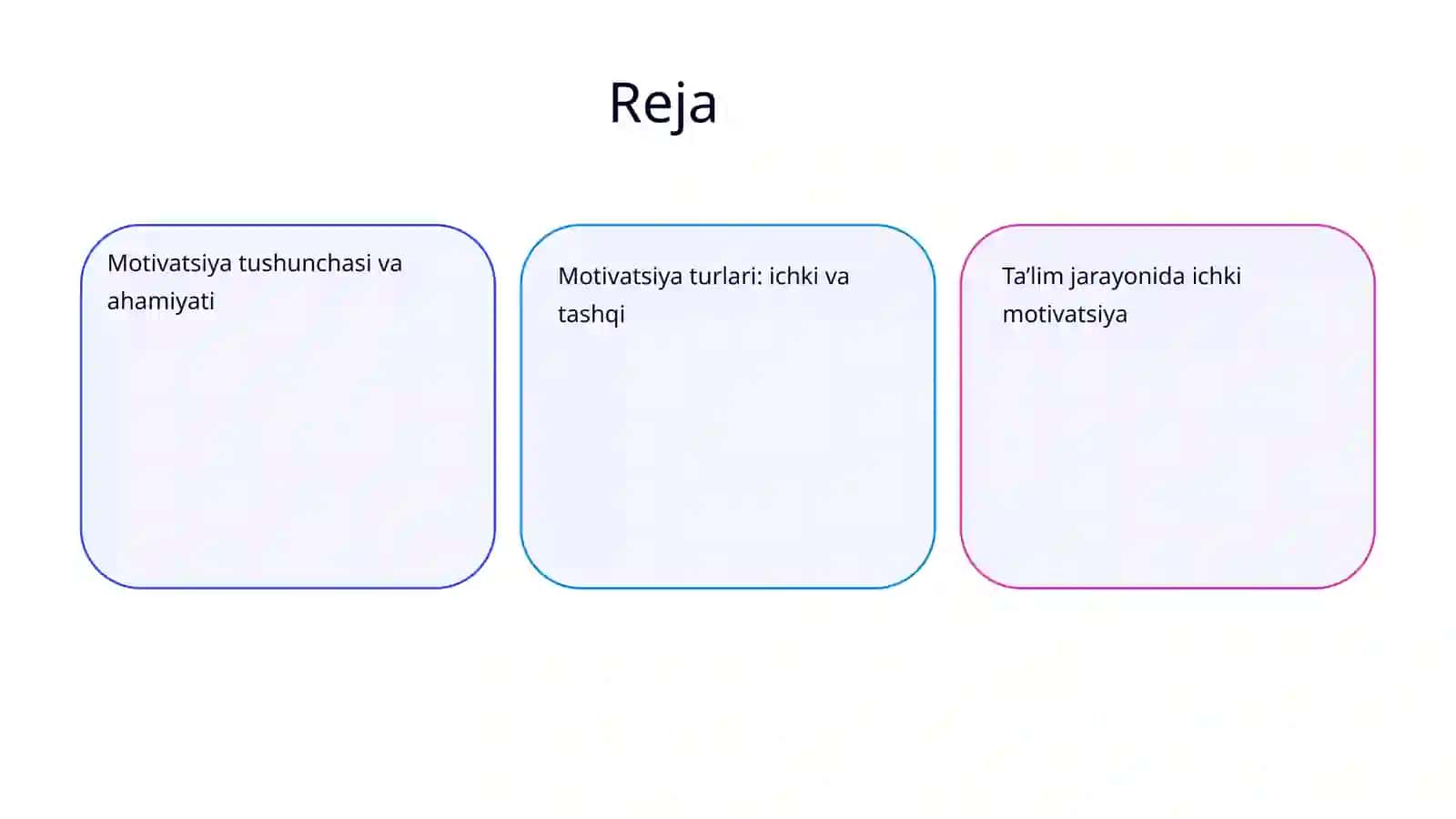 Ta’lim jarayonida motivatsiya va uning turlari 2