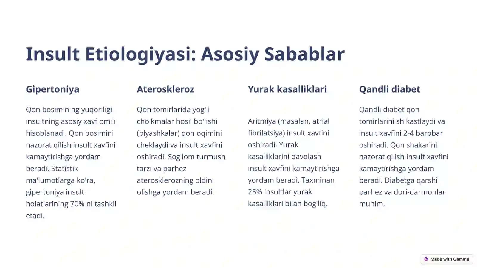 Insult Etiologiyasi, Tasnifi va Insultlarda Birinchi Yordam Algoritmi 2