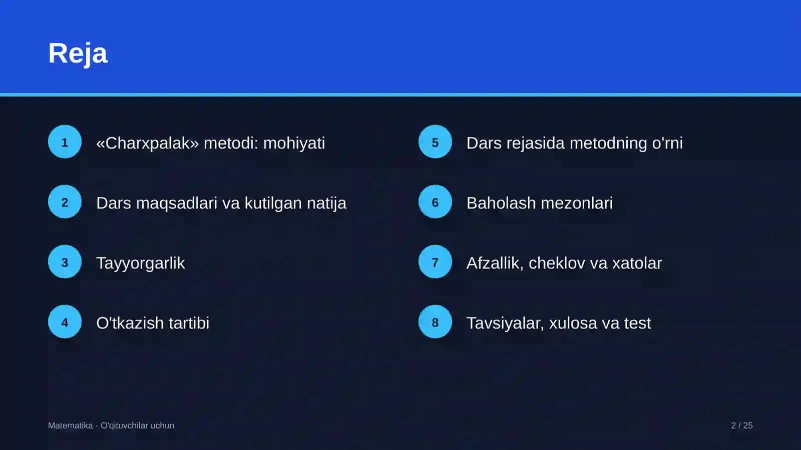 matematika darslarida charxpalak metodidan foydalanish 3346 2