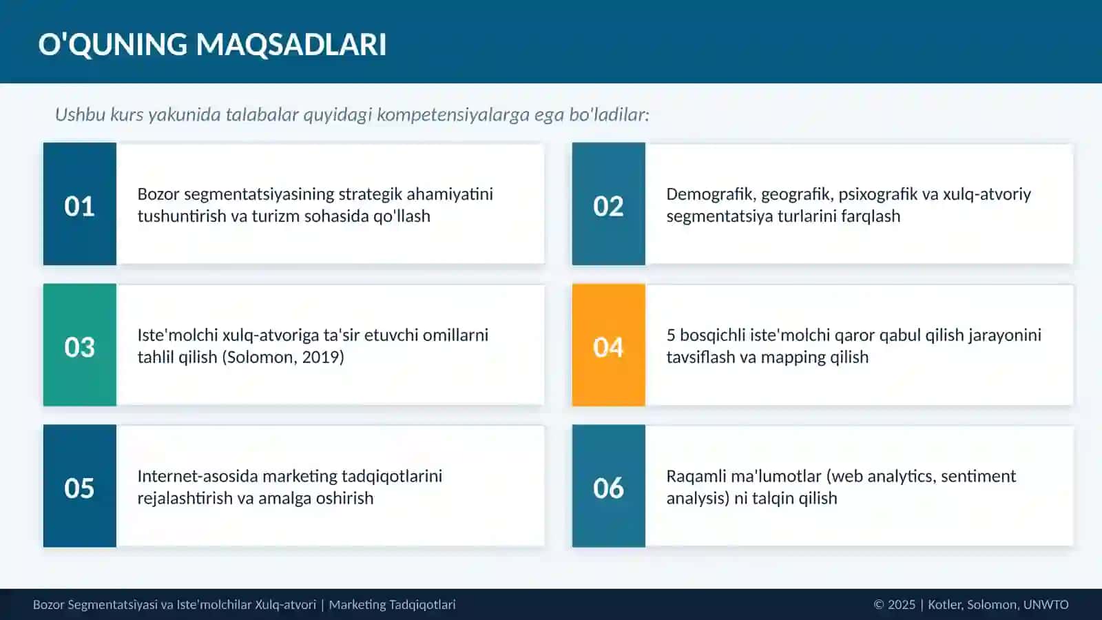 Bozor Segmentatsiyasi va Iste'Molchilar Xulq-Atvori 2