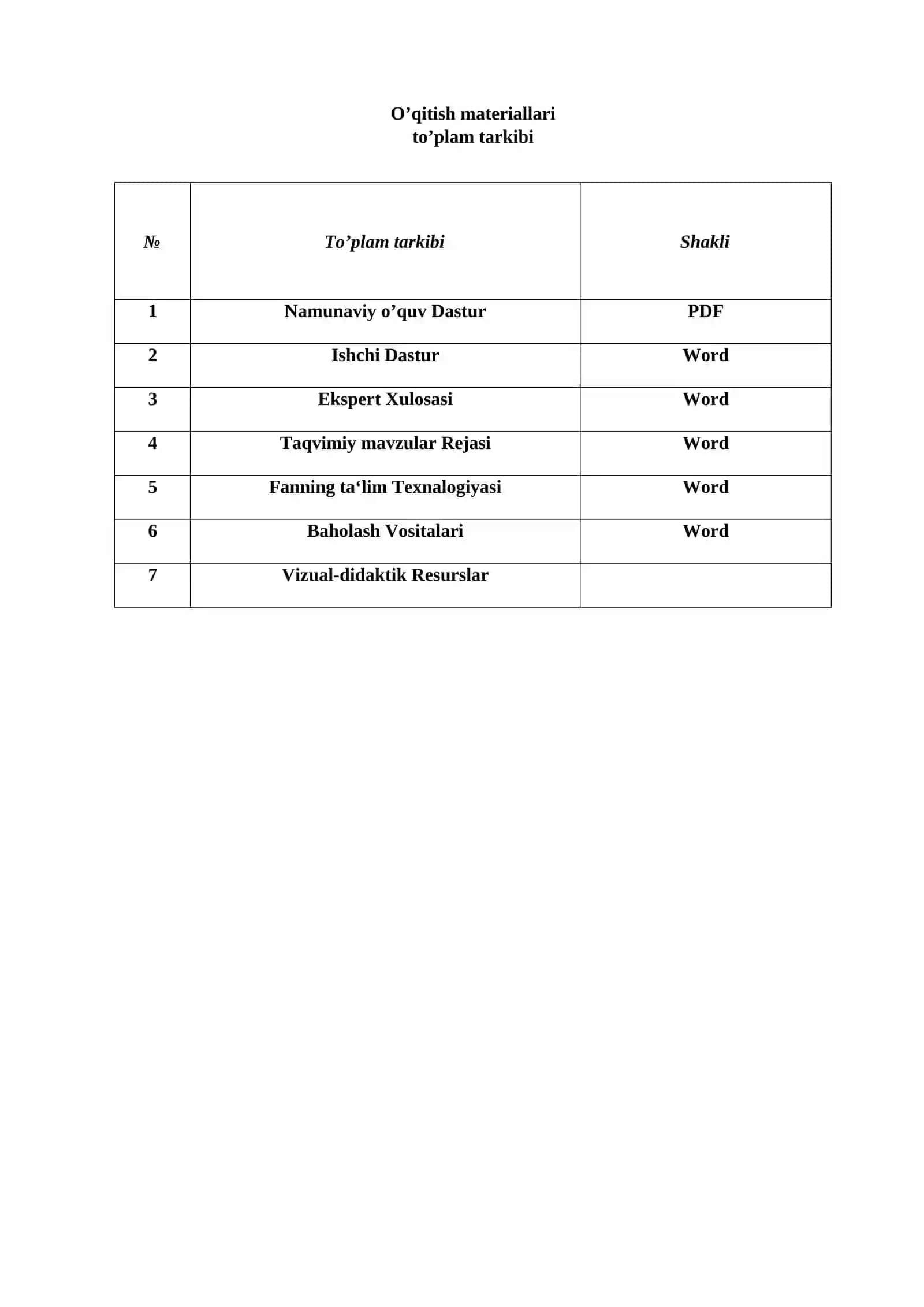 KONSTRUKSIYON MATERILLAR VA AVTOMOBILLARDA ISHLATILADIGAN ASHYOLAR fanidan O’QITISH MATERIALLARI 2