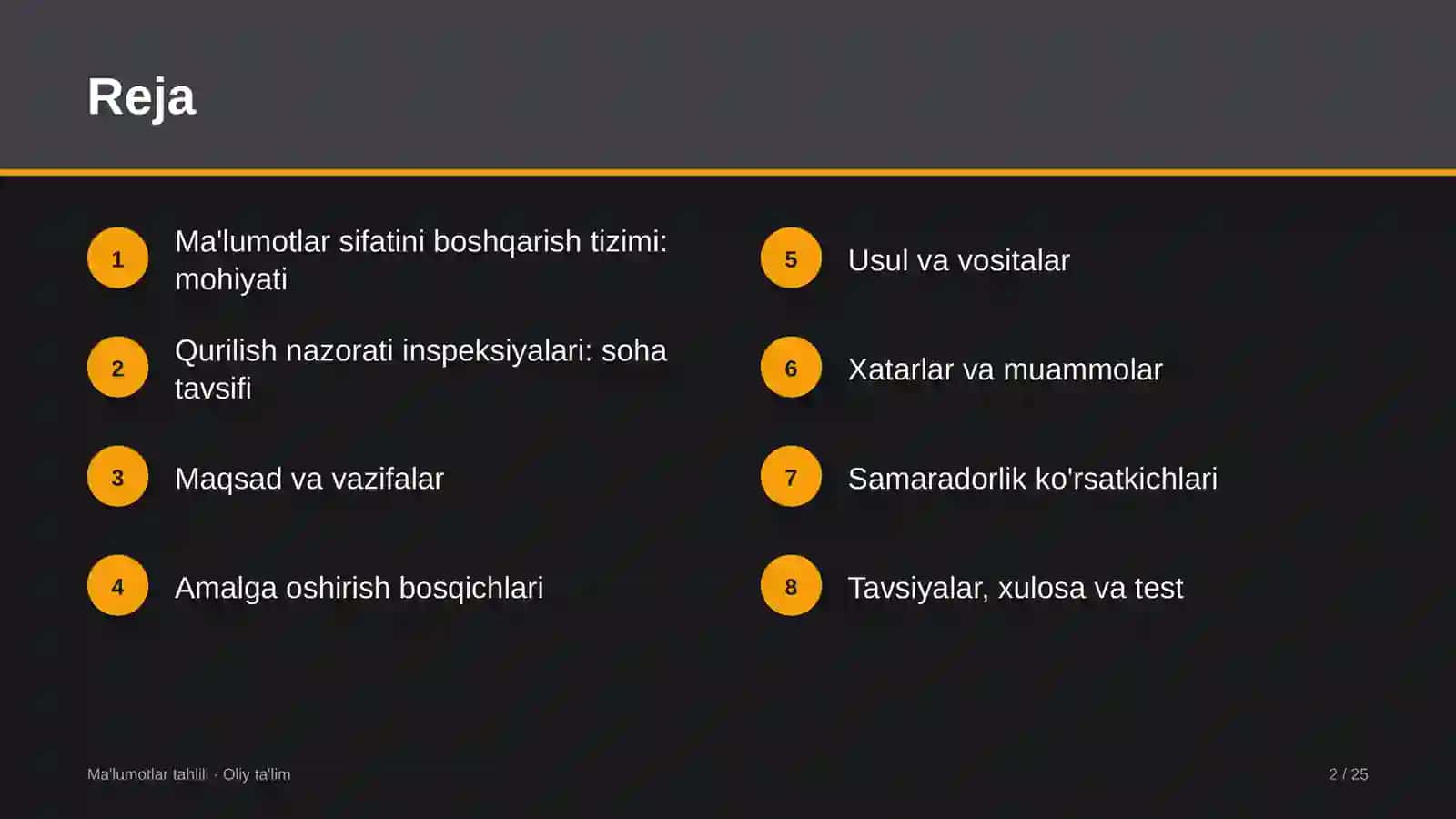 qurilish nazorati inspeksiyalarida ma'lumotlar sifatini boshqarish tizimini joriy etish 6442 2