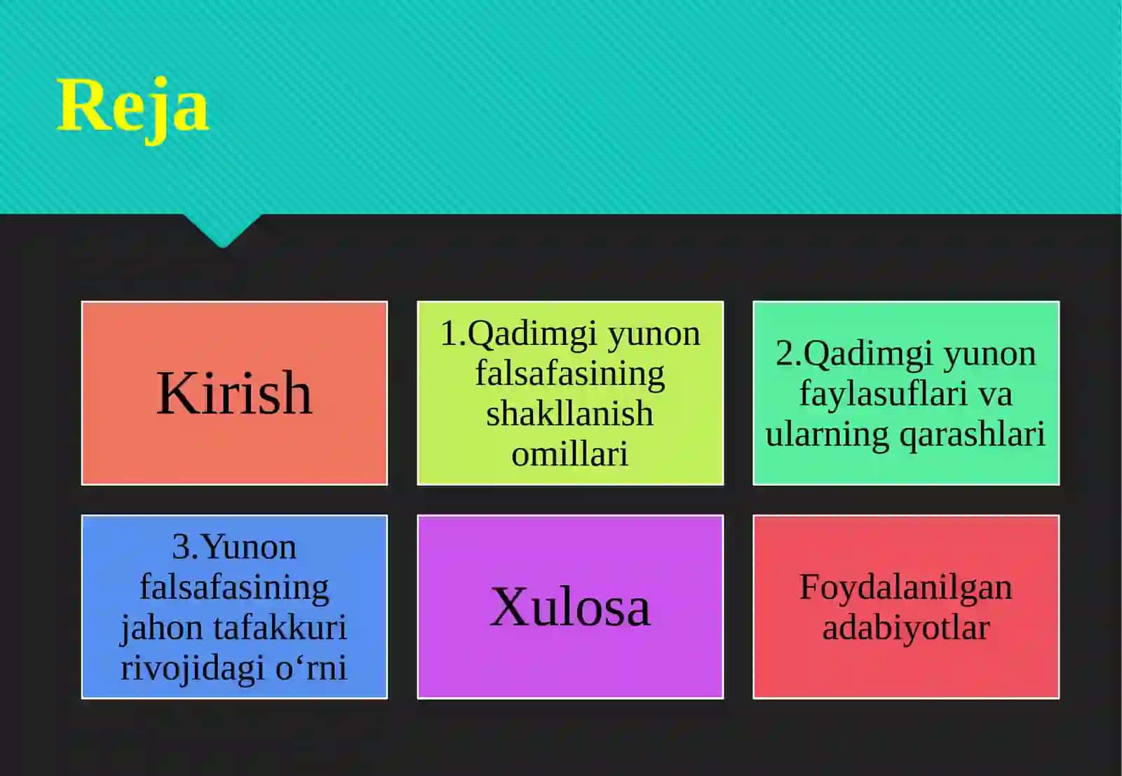 Qadimgi Yunonistonda falsafiy fikrlarning yuzaga kelishi 2