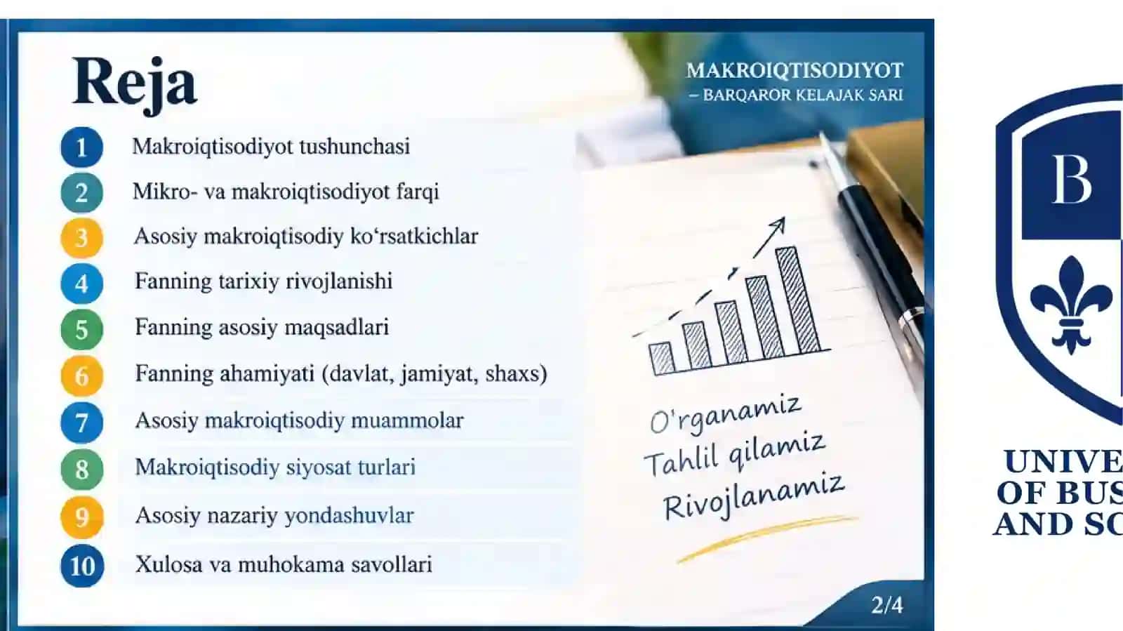 Makroiqtisodiyotga kirish 2