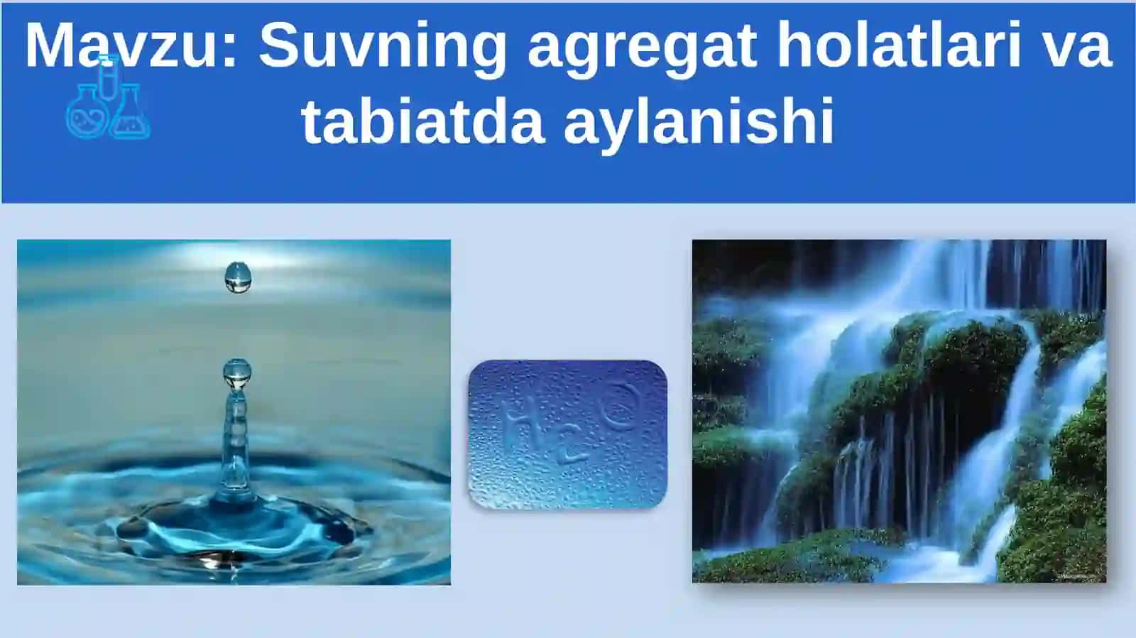 Suvning agregat holatlari va tabiatda aylanishi(Videoli taqdimot) 2