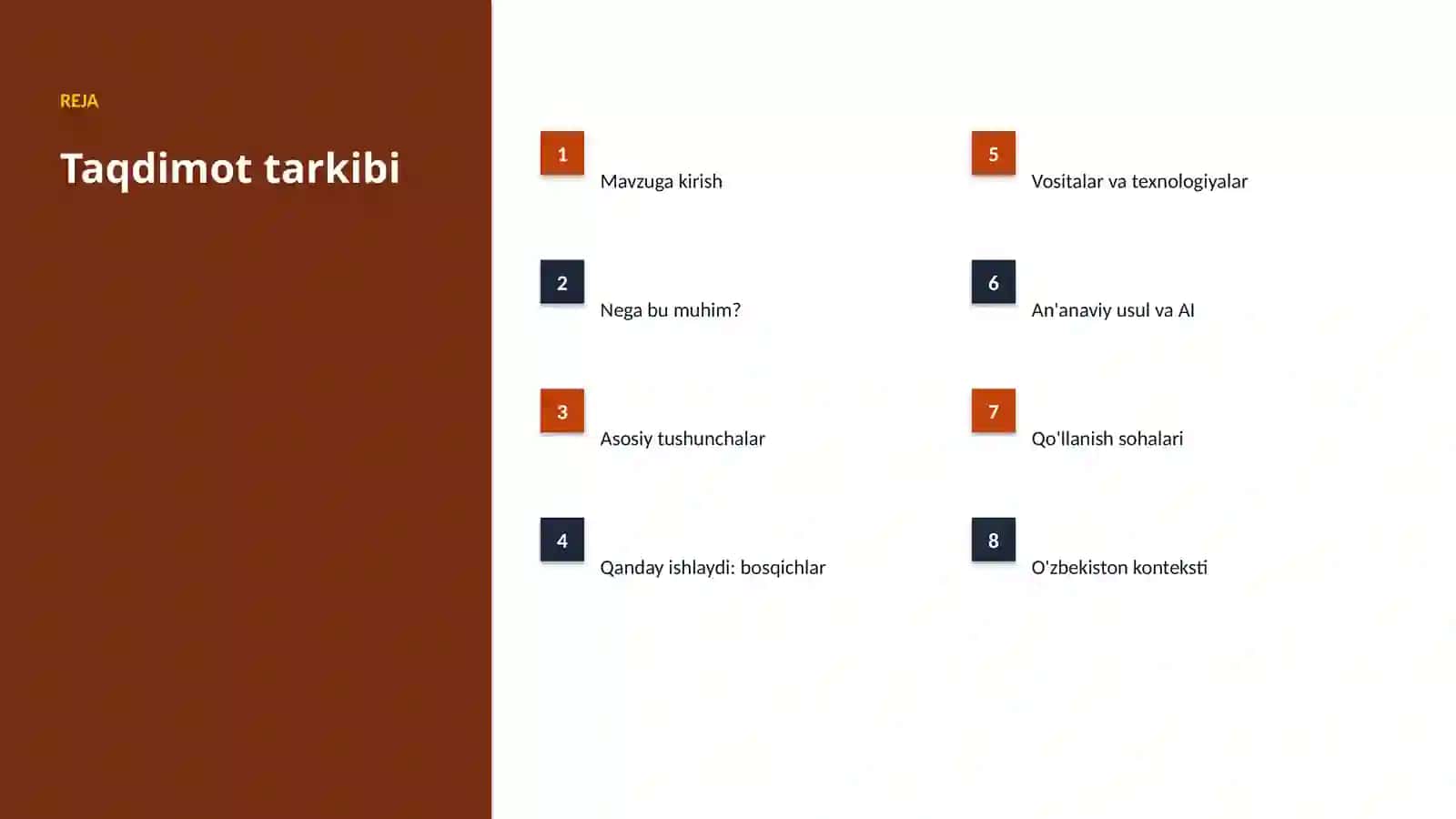 AI INSIGHTS • PREMIUM TAQDIMOT 2
