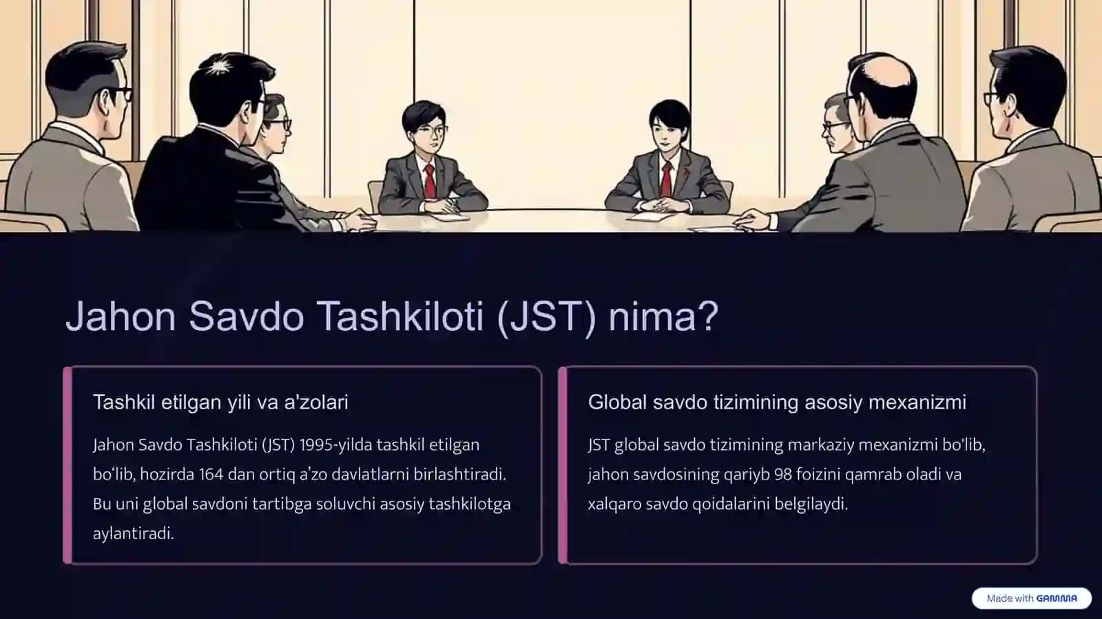 Jahon Savdo Tashkiloti (JST) 2