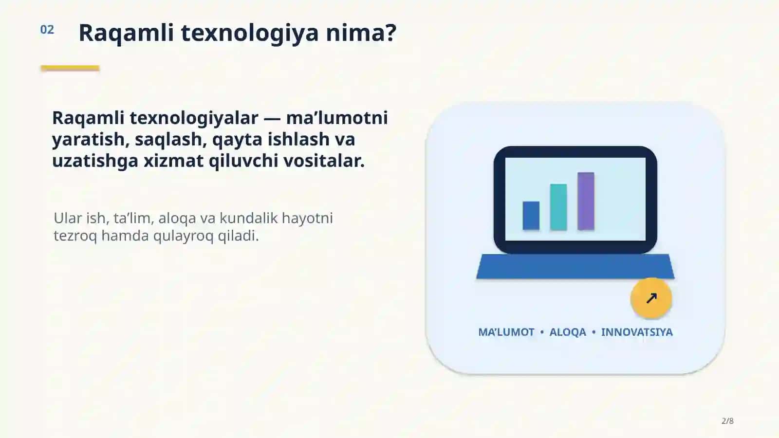 Raqamli texnologiya 2