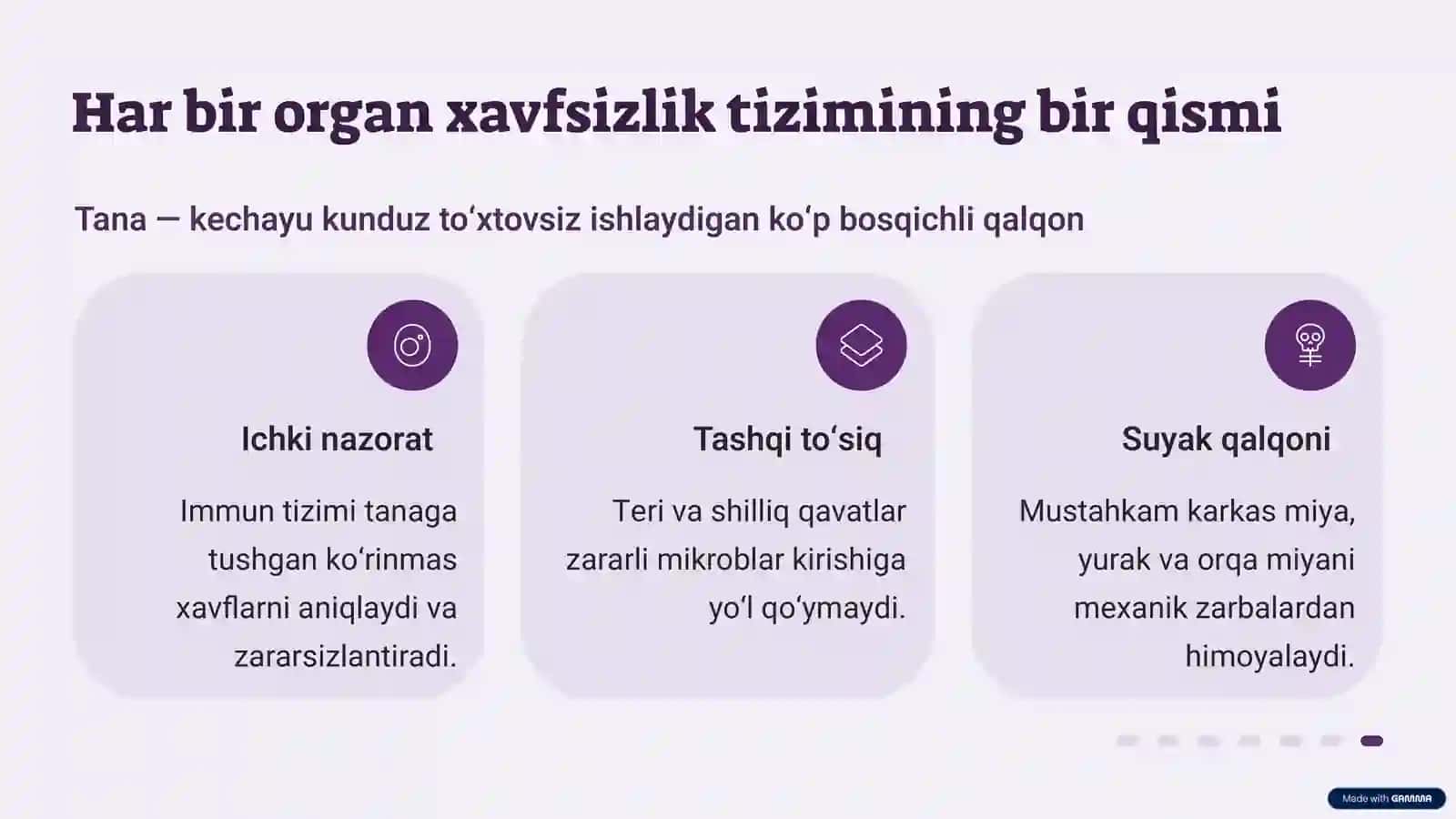 Tanamiz o‘zini qanday himoya qiladi 2