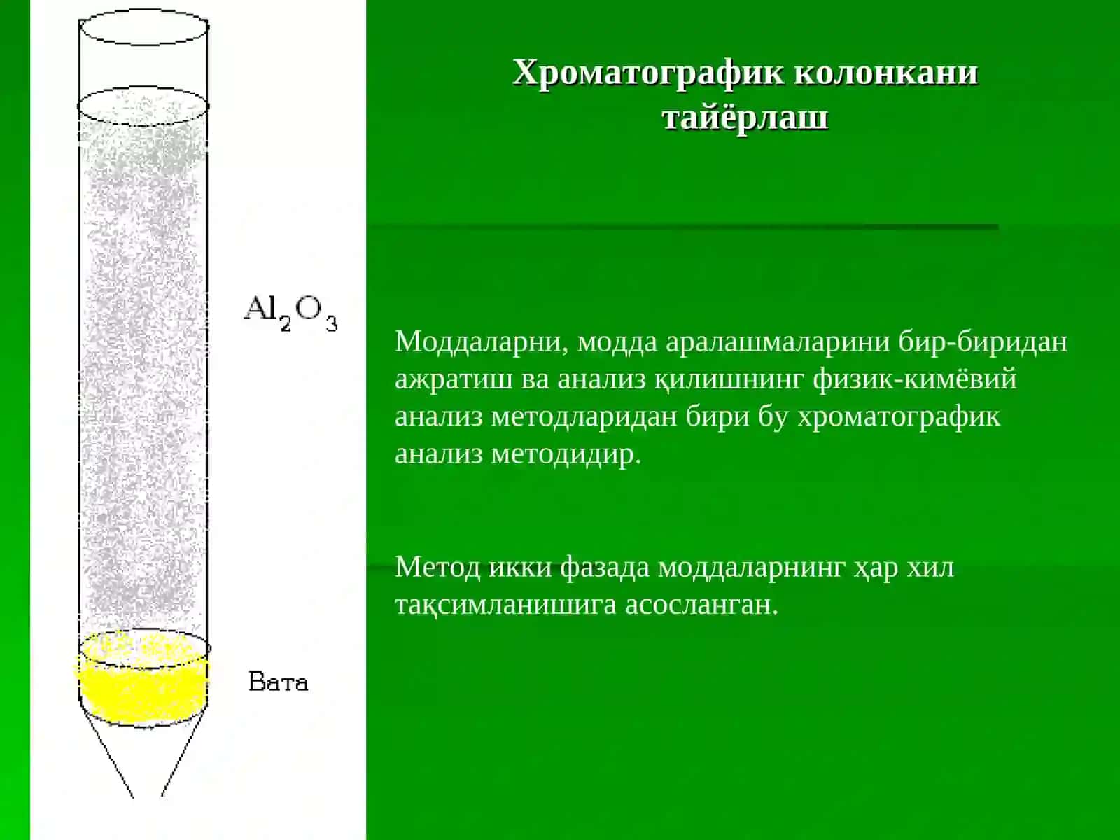 Хроматографик колонкани тайёрлаш 2