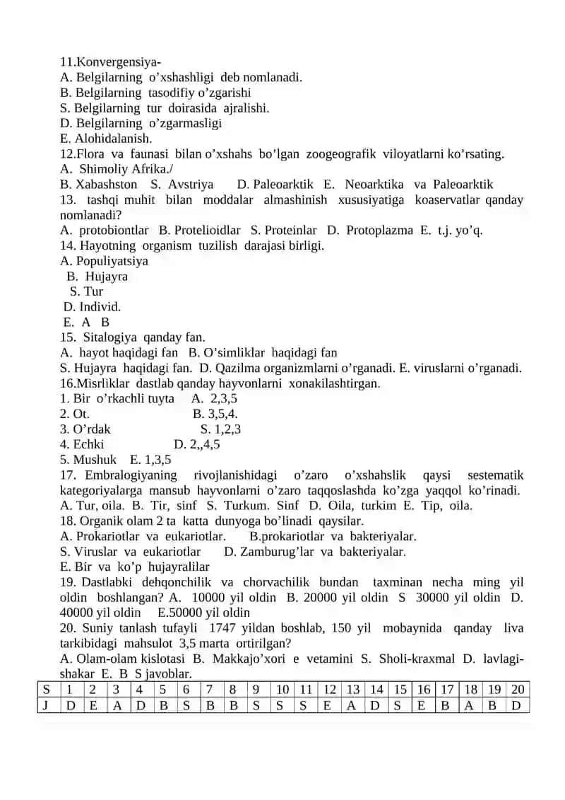 Biologiyadan test savollari 2