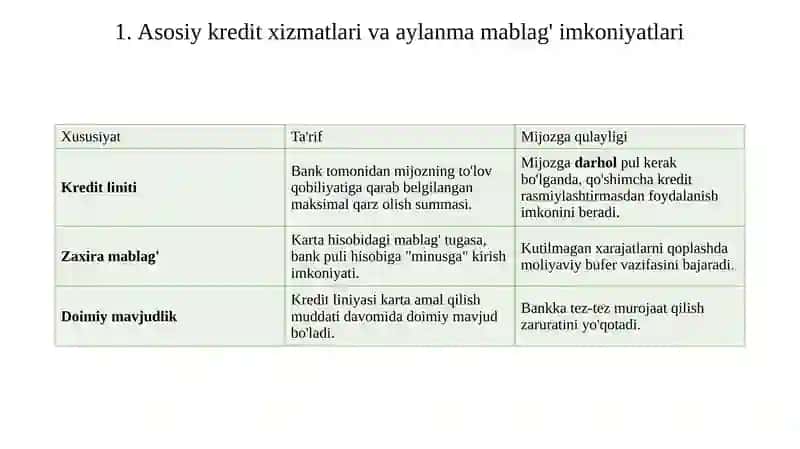 kredit kartochlari orqali moliyaviy xizmatlar haqida 11 betlik taqdimot 2