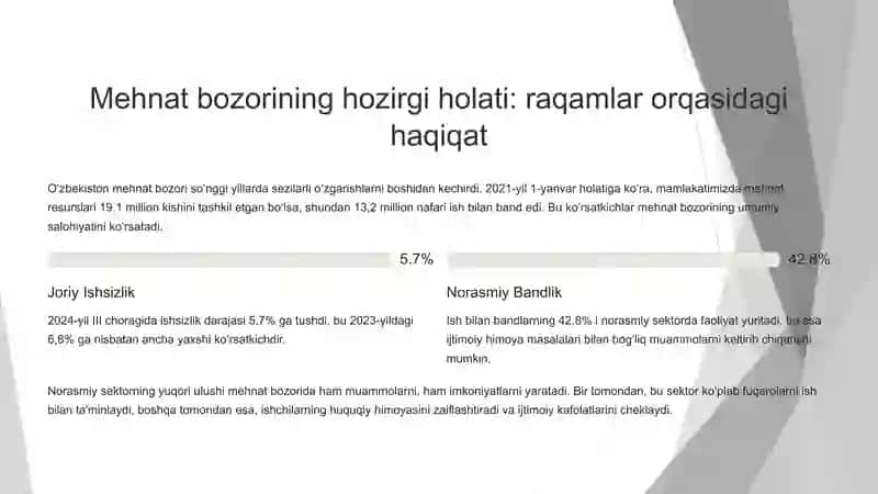 O'ZBEKISTONDA MEHNAT BOZORINI TASHKIL ETISH VA ISHSIZLIKNI OLDINI OLISH YO‘LLARI 2