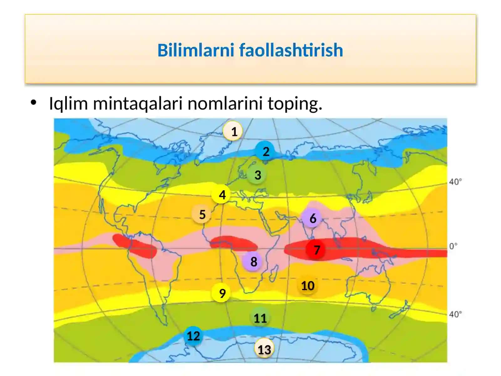 Iqlimga ta'sir etuvchi omillar 2