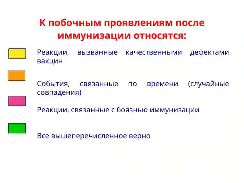 Острые побочные проявления после иммунизации 2