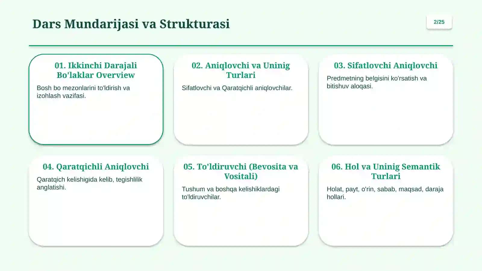 Ikkinchi Darajali Bo'laklar: Aniqlovchi, To'ldiruvchi, Hol 2